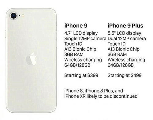 曝光信息:天天说就是不发布,iPhone9概率依旧很小,果粉:又要跳票?