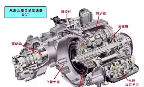 都说采埃孚比丰田爱信好,为什么国产车都