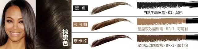 “修眉+画眉” 眉妆美哭你，超适合圆脸、方脸、大脸女生!