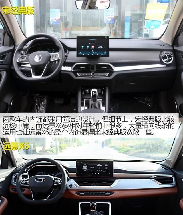  【吉利】8万元买SUV，是选比亚迪宋还是吉利远景X6？看完你就明白了！