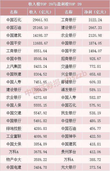 『宝宝』发“红包”谁最壕?这些A股公司关键指标秒杀“宝宝”产品