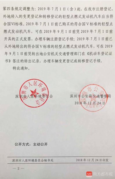 车市重磅炸弹“国六”排放标准未引爆，背后到底发生了什么?
