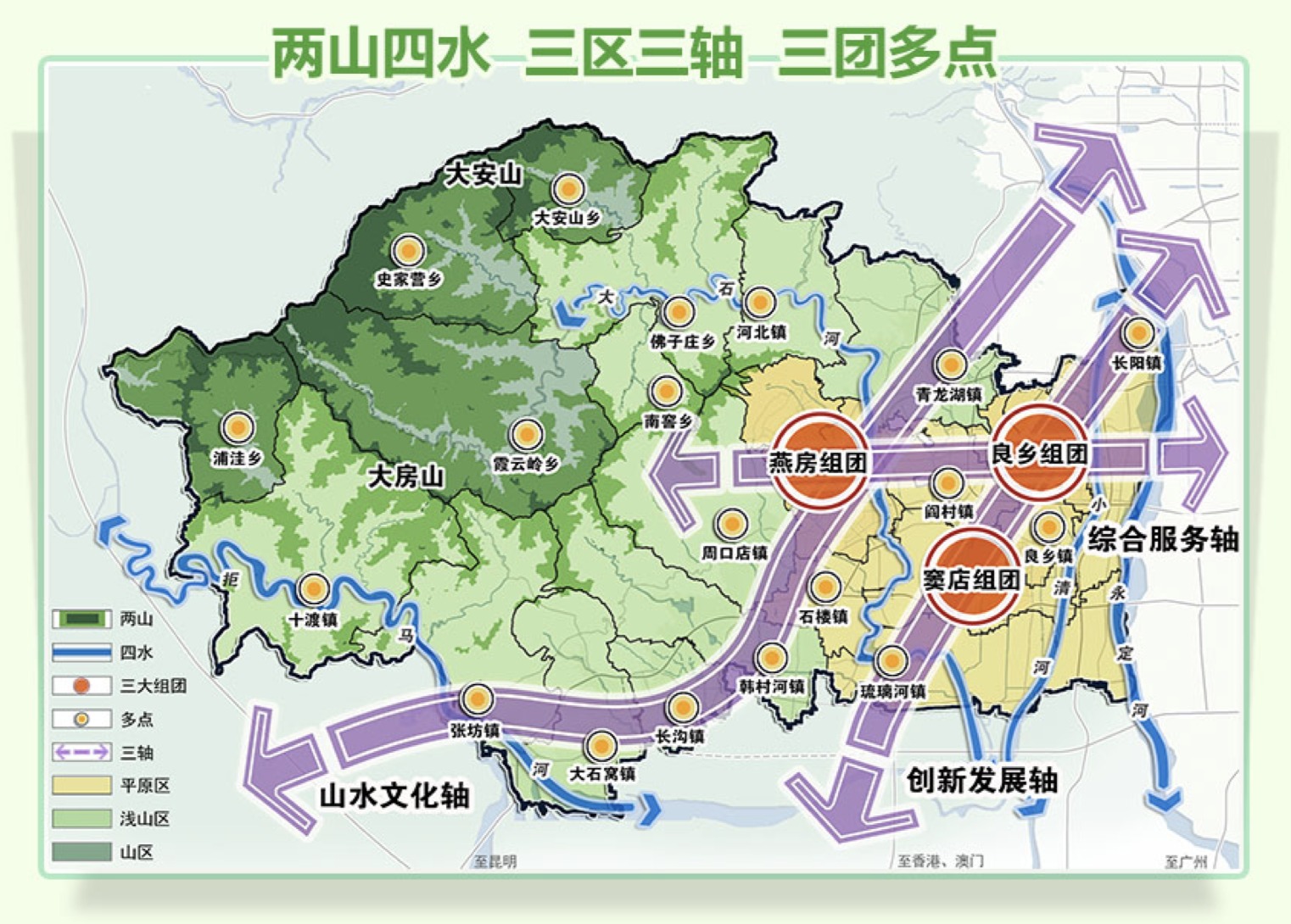北京五区规划发布，2050年北京这个样