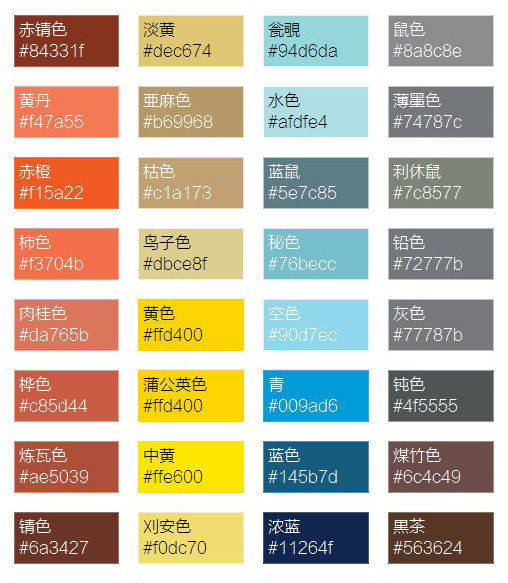  [不谢]超级全的经典日本颜色大辞典，而且附色值，拿走不谢