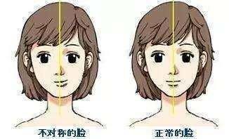 有这五个恶习，就算颜值再高也会变丑