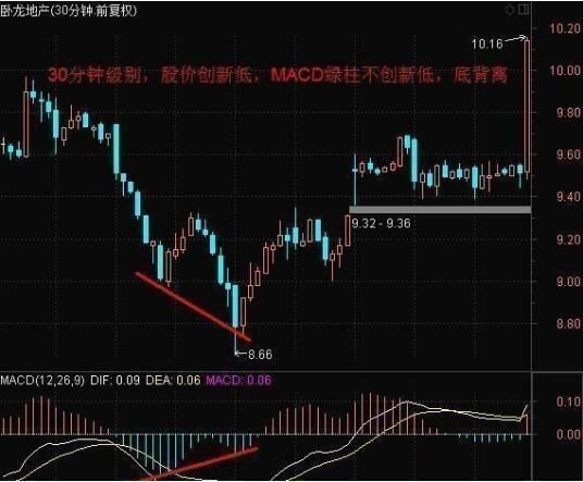 中国股市闹了个大笑话，颁布头号救市计划，“牛市”已无法救回?