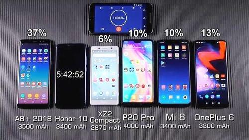 六款主流手机充电与续航对比:真是没有对比就