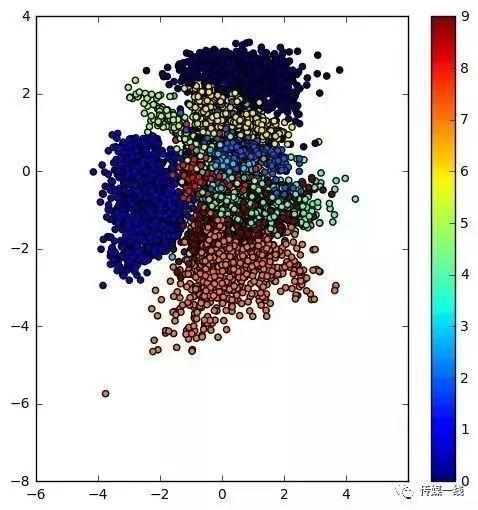 深挖网易云音乐歌曲推荐算法:如何做到物以类聚、人以群分?