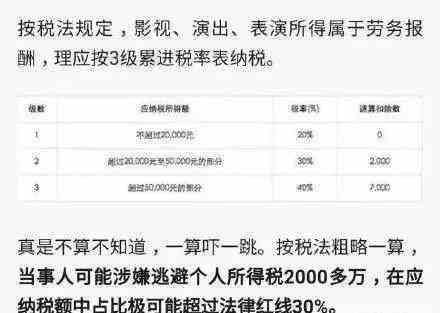 范冰冰可能要坐牢了？相关部门介入调查，范冰冰这次恐怕~