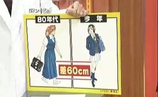 灯红酒绿的日本还有什么可以震撼你，那绝对要属日本女生的裙子！