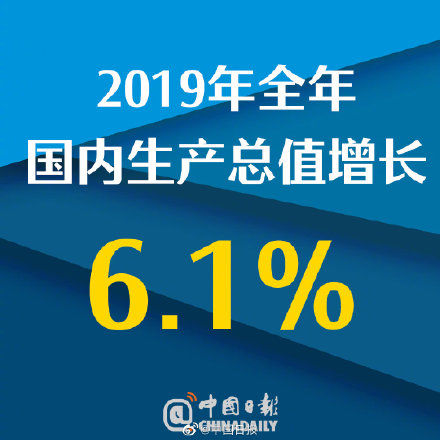  国家统计局：划重点！国家统计局发布2019年成绩单