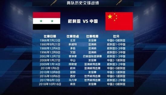 中国叙利亚的足球比赛时间