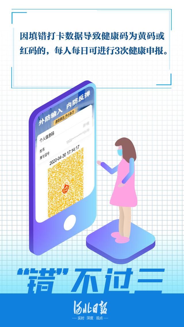  『河北健康码』系列海报｜河北全面推行亮码通行，这些新要求get下