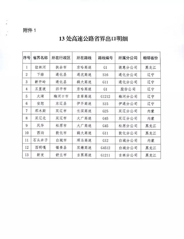  #防控#省防控工作领导小组办公室发布第1号公告 对交通运输采取