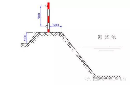 突发！陕西一在建桥梁倒塌致5死7伤，伤亡人员全部为施工人员！
