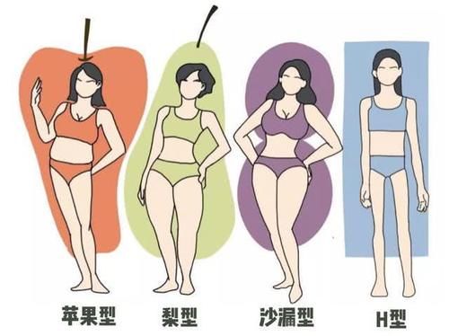 「避雷指南」白裤子显胖可能不是身材的错，是你没选对裤型！4种身材对号入座