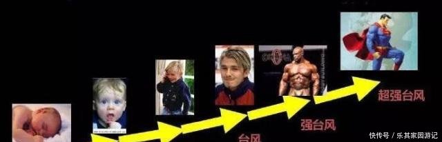 今天最高气温36.2℃，“台风胚胎”或今晚生成，降雨要来了