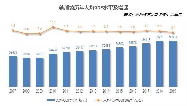  「乌敏岛」新加坡最后一个原生态农村，村民不到百人，生活悠闲自在