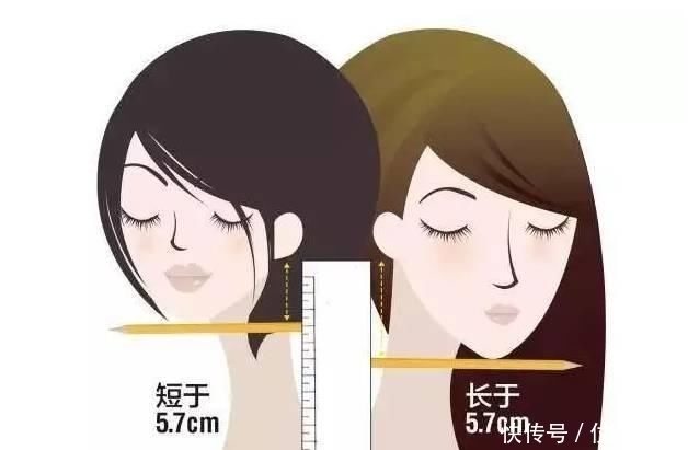 短发@短发别乱剪!一不小心翻车式“毁容”!认准2个剪发黄金法则,轻松美翻今夏!