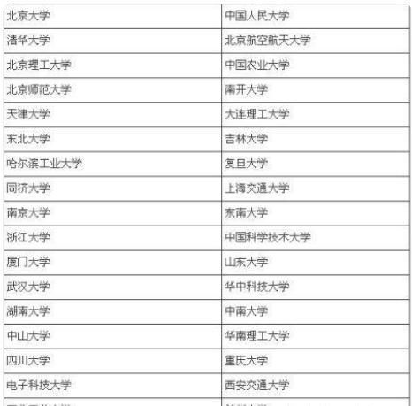 国家■如何正确看待考研国家线?在3种情况下,有3种参考价值