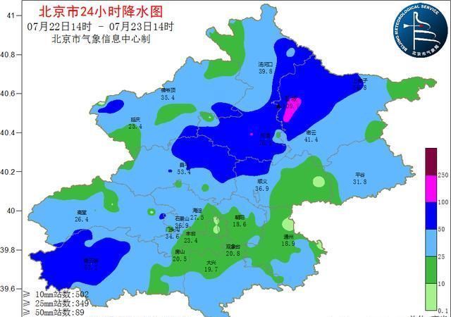 确认了，北方大雨带已发威！京津冀已下暴雨，山东河南还远吗？