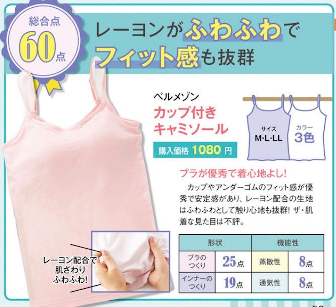 21款最新功能性Bra Top大比拼|UNIQLO透气速干、GU遮副乳