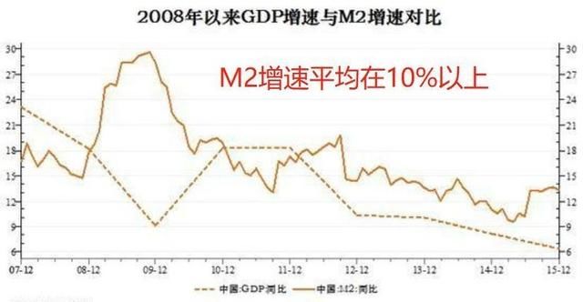 逆转！16万亿救市计划或将实施，中国大基建来袭，房价涨声又起？