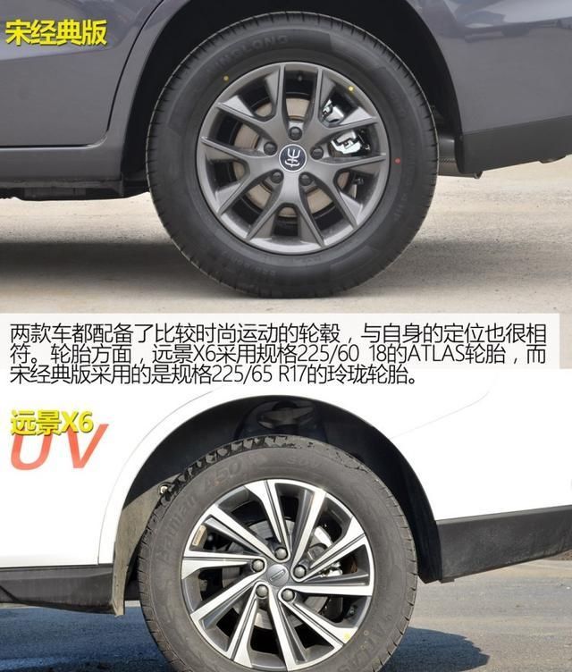  【吉利】8万元买SUV，是选比亚迪宋还是吉利远景X6？看完你就明白了！