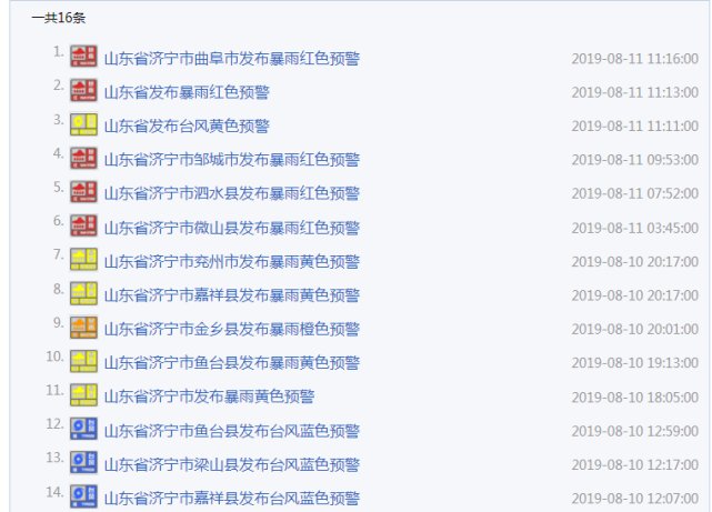 最新！利奇马预计今天傍晚到夜间在山东再次登陆！济宁今晚还有大