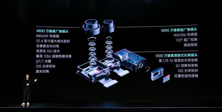 【顶级】国产顶级旗舰有多强,测完Find X2 Pro我们懂了