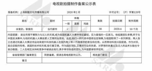  『电视剧』2月电视剧备案速报：《密室困游鱼》将拍，《长风渡》等影视化！