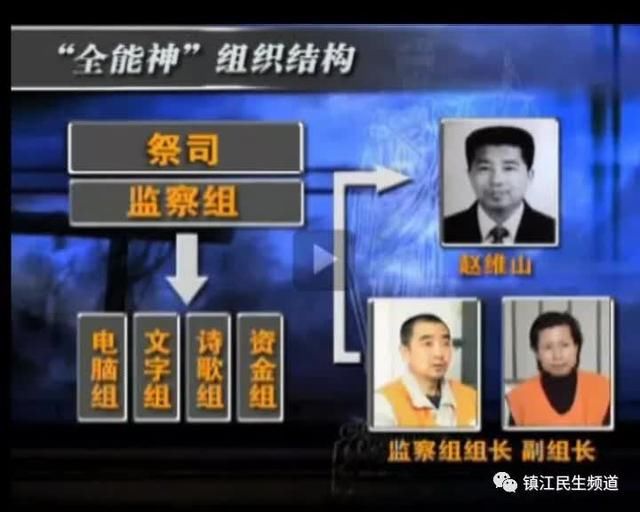 真相太可怕！镇江警方救助走失老人，女儿大骂：不是我，你早死了