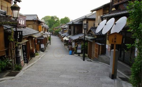 春节去京都旅游，有什么好玩的景点？