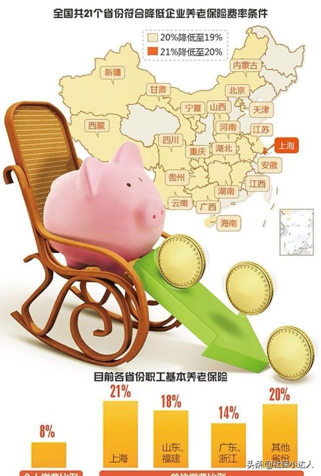 自由职业者如果不缴纳社保会怎么样？