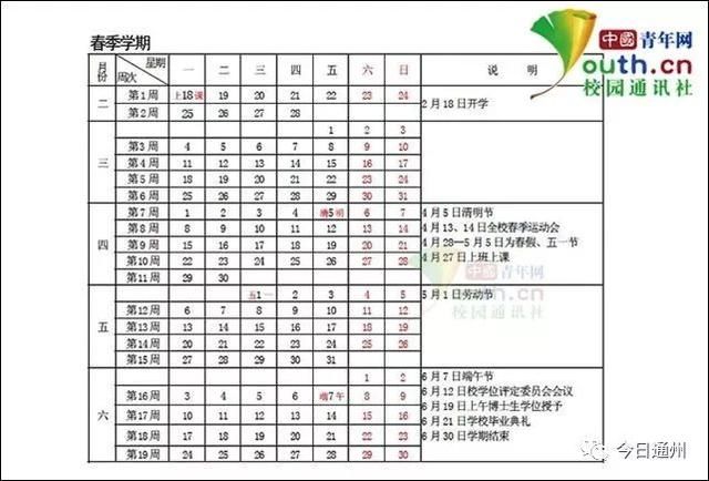 假期最后一天别慌！五一就快来了，将放8天假！