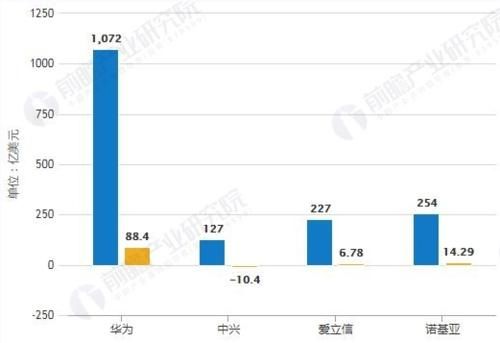  #北大荒#70年，中国凭什么震撼世界？