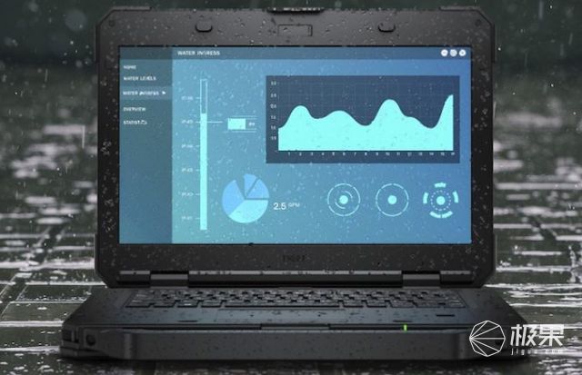 零下60度也能用?戴尔发布多款三防笔记本