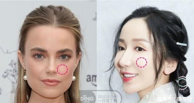  「综合」颧弓与泪沟的综合修饰，一个拯救脸型bug的神奇高光点