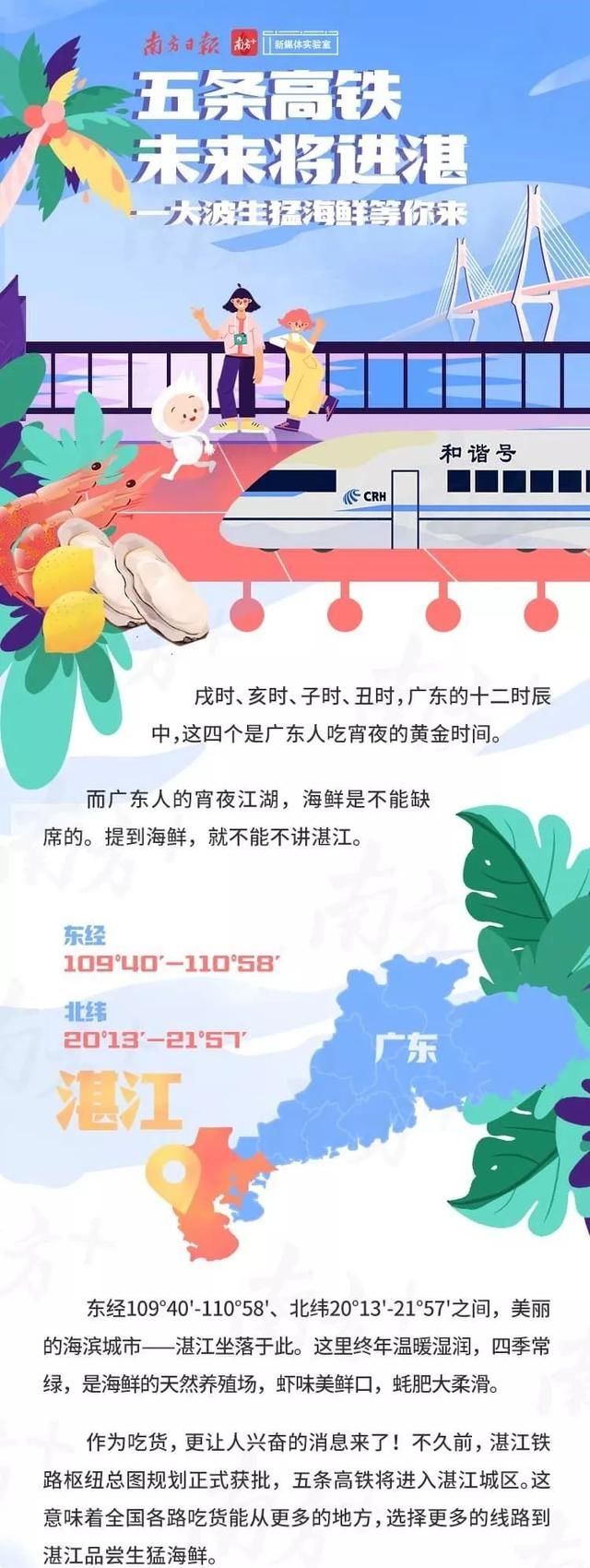 定了！5条高铁将汇集湛江！有路过你家门口的吗？