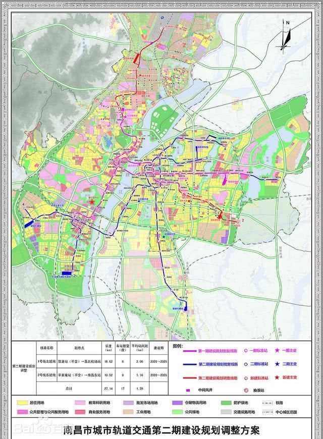  【总长】明年南昌将开通4条地铁线路，线路总长增至128.5千米