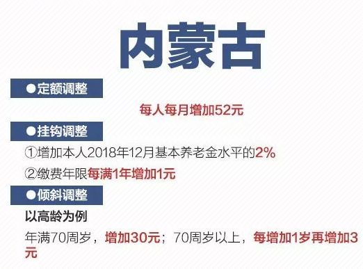 人民日报权威发布！2019各省养老金上涨方案，一图看懂！