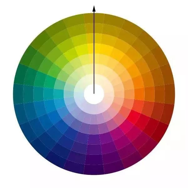 设计师私藏：史上最实用的软装色彩搭配指南！