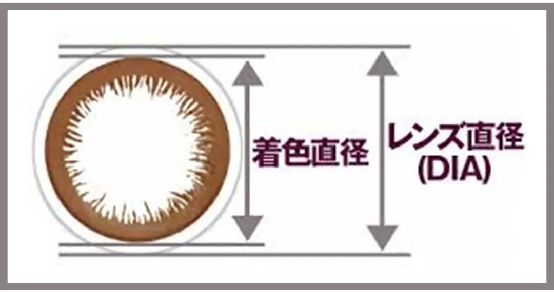 得好@美瞳戴得好,赛过开眼角!