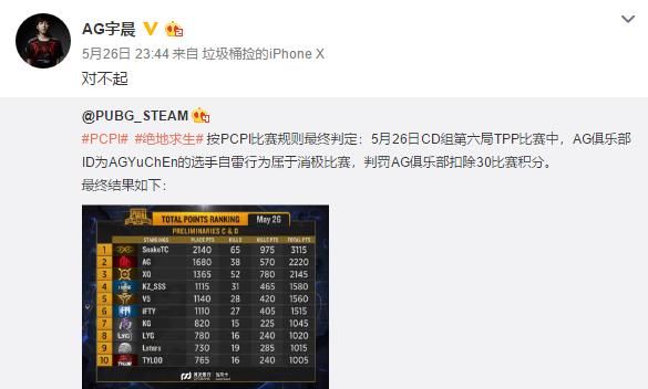 再次秀下限 绝境下不送分 竟然被判消极比赛?