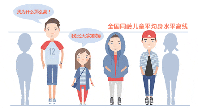  「躲开」儿科医生：补钙≠长高！家长带娃躲开4个误区，别再耽误孩子长个