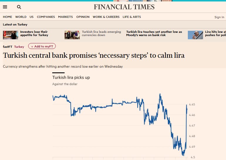 先于美国三大股指,小盘股指数罗素2000刷新历