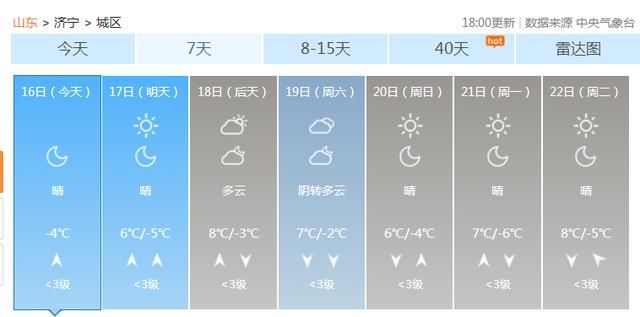 “三九”将去，大寒将至，接下来冬天还冷吗？老农看了预报有数了