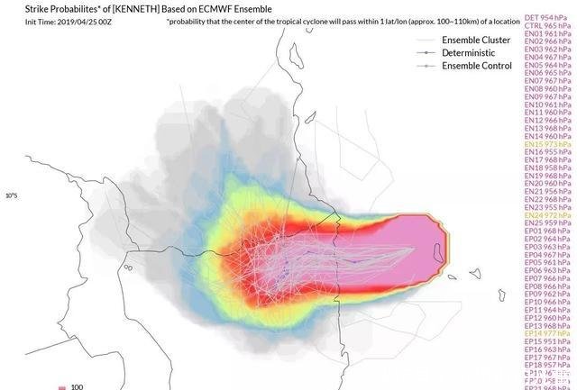 气温大反转！杭州将遭冷空气突袭，还有超强台风…“五一”热门地