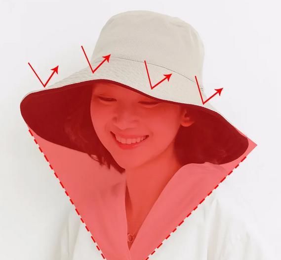 「美爆」还在撑太阳伞啊?“美爆了”的遮阳帽,不仅防晒还能提高回头率