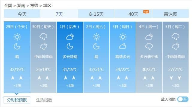  『阵雨或雷阵』湖南多地雨水来袭 局地将出现暴雨和雷暴